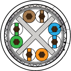 24 AWG Category 6A Ethernet Cables 963-037 963-033