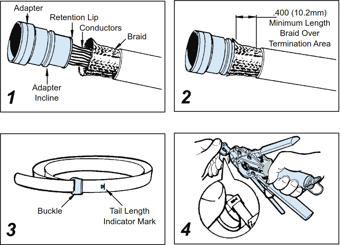 EMI Shield Termination Instructions, The Band-Master™ ATS Clamping System