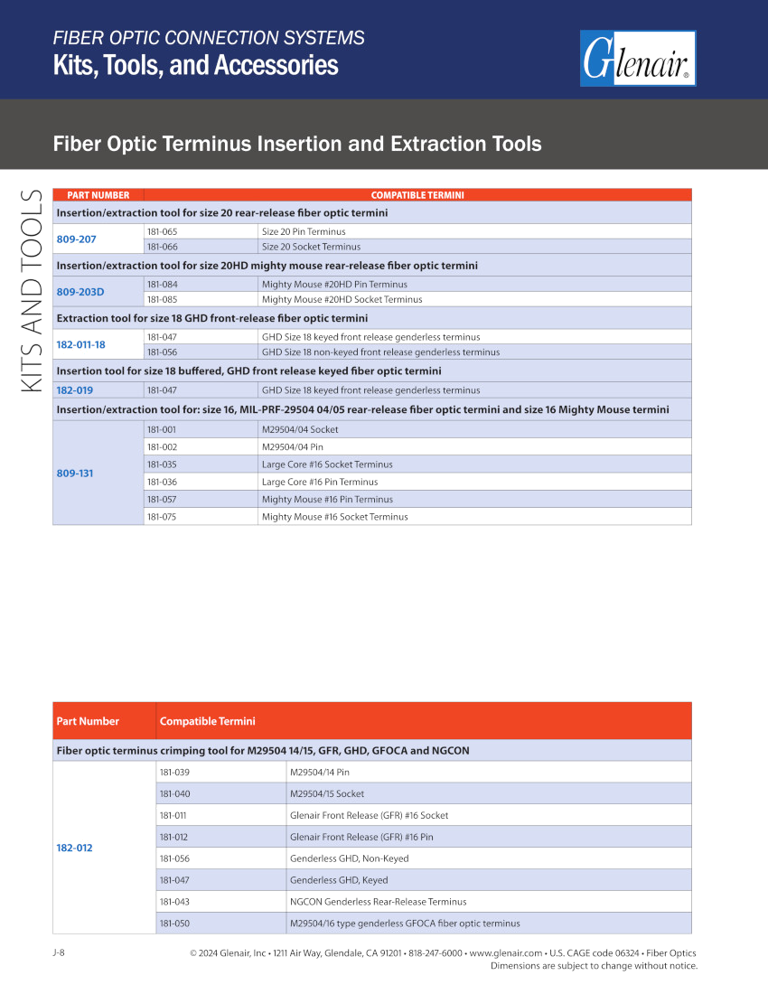 Fiber Optic Terminus Insertion and Extraction Tools