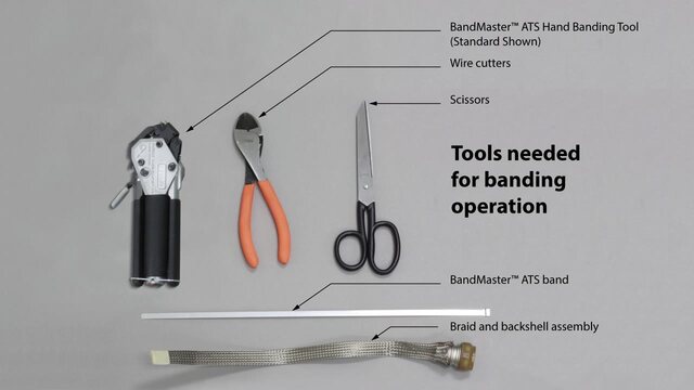 Band-Master Banding Termination Procedure