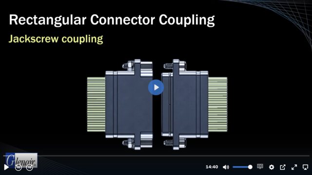 The ABCs of Interconnect Coupling Mechanisms