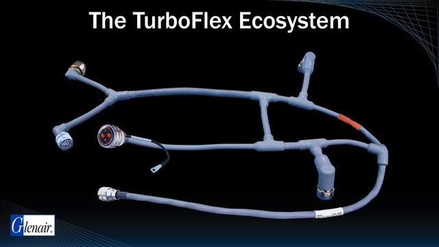 TurboFlex Cable and Connector Ecosystems