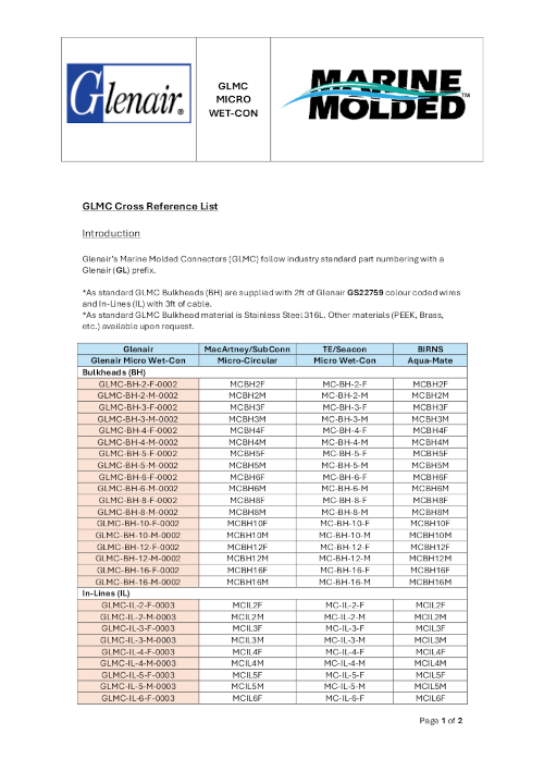 GLMC Cross Reference List