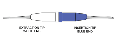 Insertion/Removal Tool 809-131
