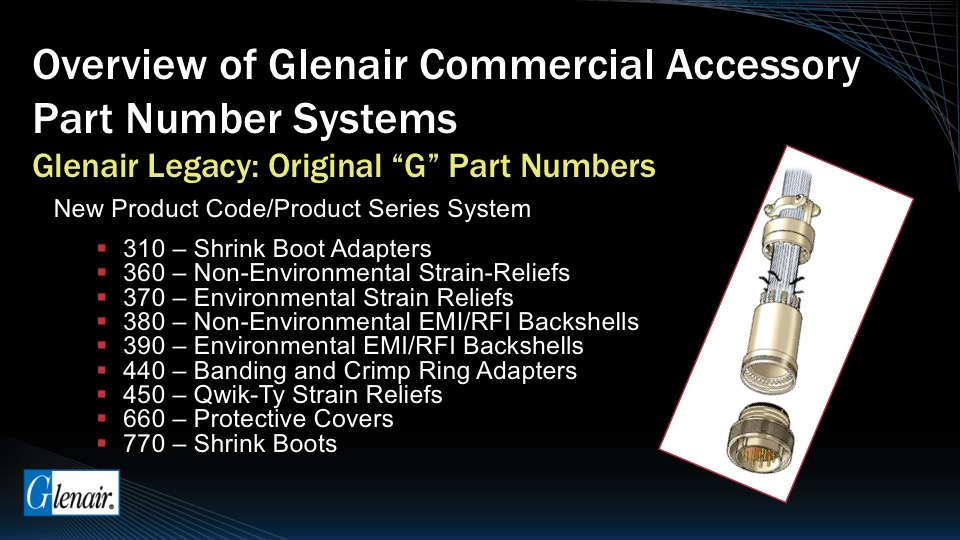 Glenair Presentation
