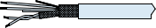 SpeedLine Protocol-Specific High-Speed Cable