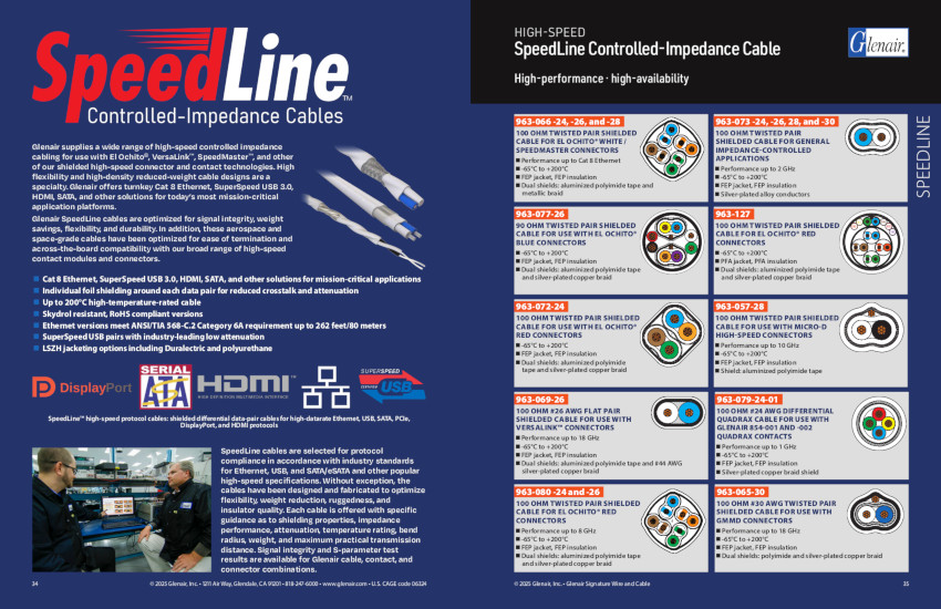 SpeedLine Controlled-Impedance Cable Product Line Overview