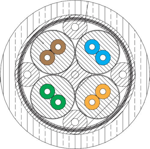 Pressure-Rated Cat6a Cable, Double Jacket, 963-173-24