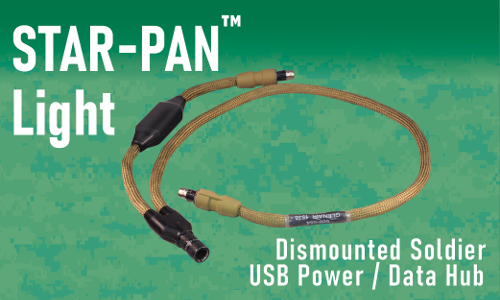 STAR-PAN™ Light: For Improved Ground Soldier Situational Awareness