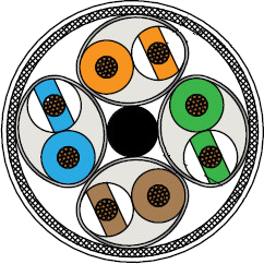 S/FTP Cat 6A Cable 963-033