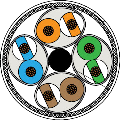 26 AWG S/FTP Cat 8 Cable 963-132-26 and 963-135-26