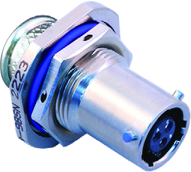 Plug and Receptacle Connectors with Integral Banding Porch, 231-206