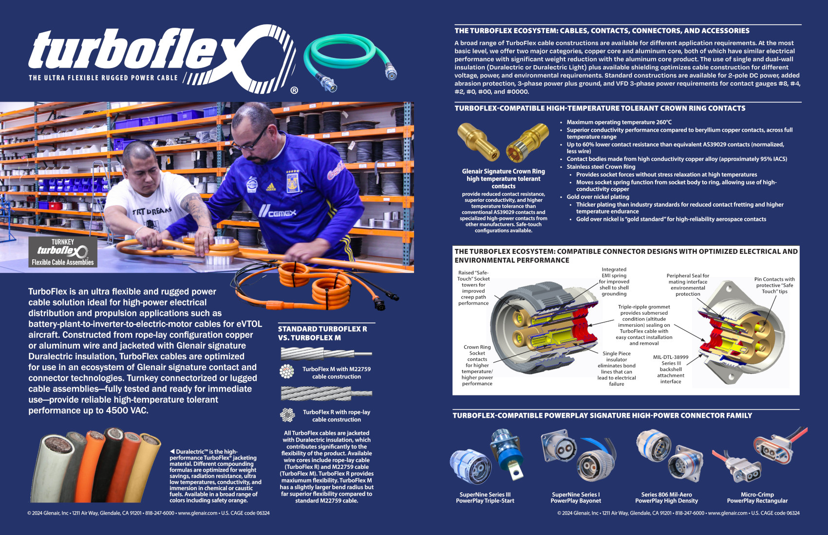 The TurboFlex Ecosystem: Cables, Contacts, Connectors, and Accessories