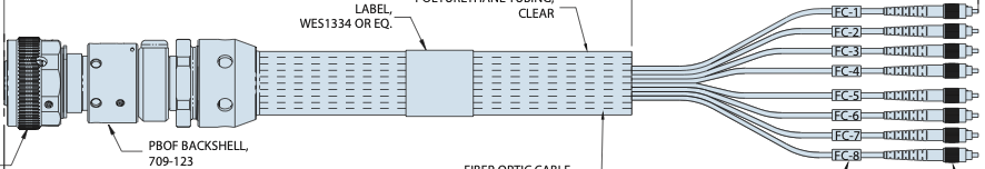 FA09781 SeaKing™ Fiber Optic PBOF Single-Ended Pigtail Assembly