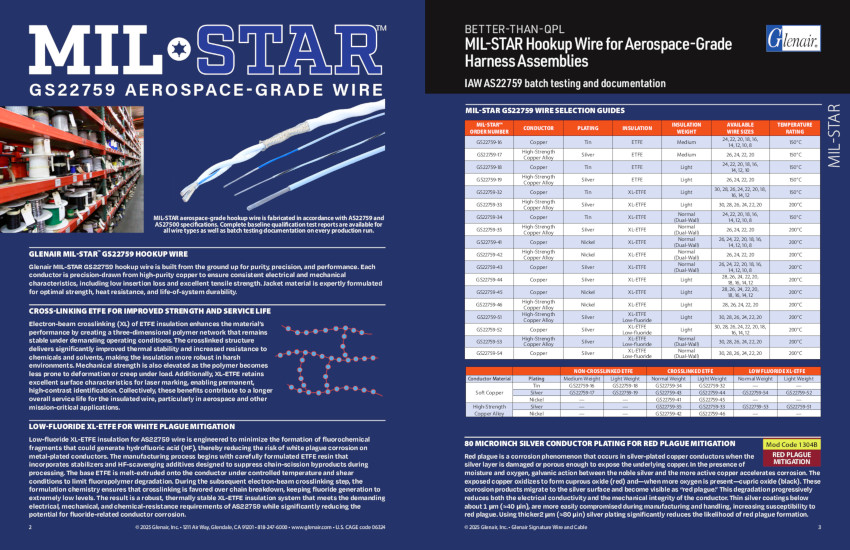 MIL-STAR Wire and Cable Quick-Reference Guide
