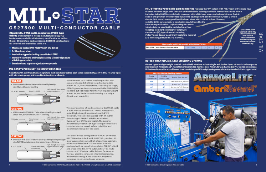 MIL-STAR Wire and Cable Quick-Reference Guide