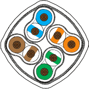 963-080-24, 963-080-26 100 Ohm SpaceWire Type Cable